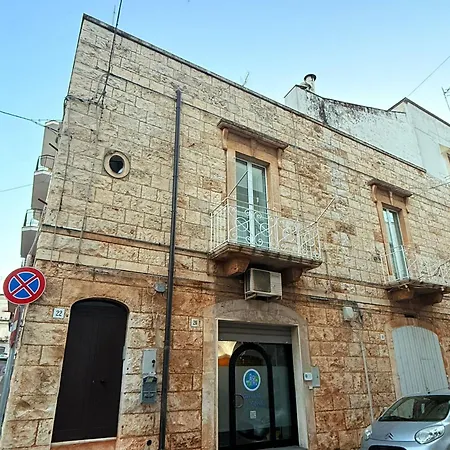 La Finestra Sulla Puglia *
